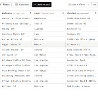 Thumbnail for State Parks database table view